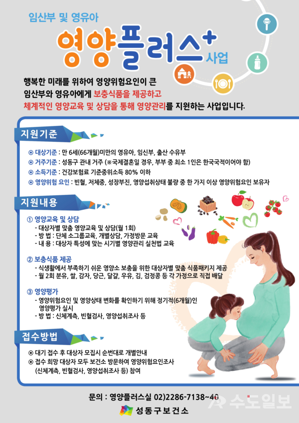 영양플러스 사업 홍보물 / 성동구