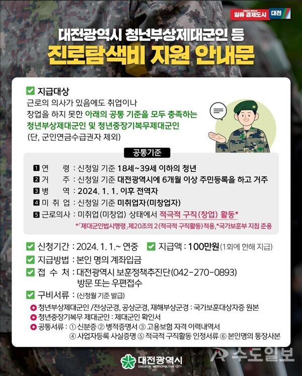 청년제대군인 진로 탐색비 지원 / 대전시